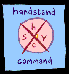 SVHC. Handstand Command!
