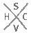 SVHC